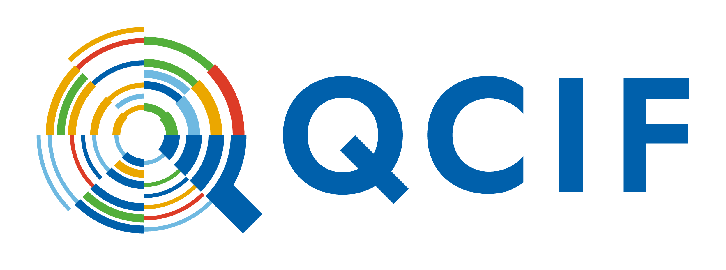 QCIF